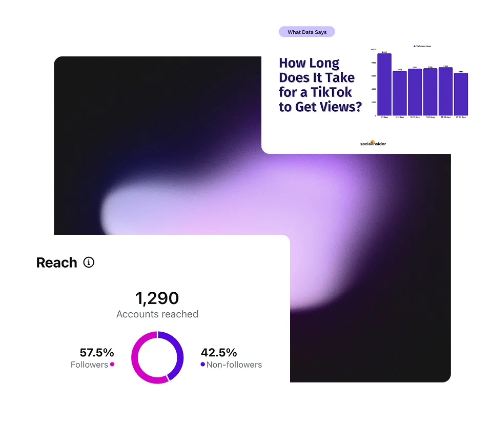 Content Creators showcase