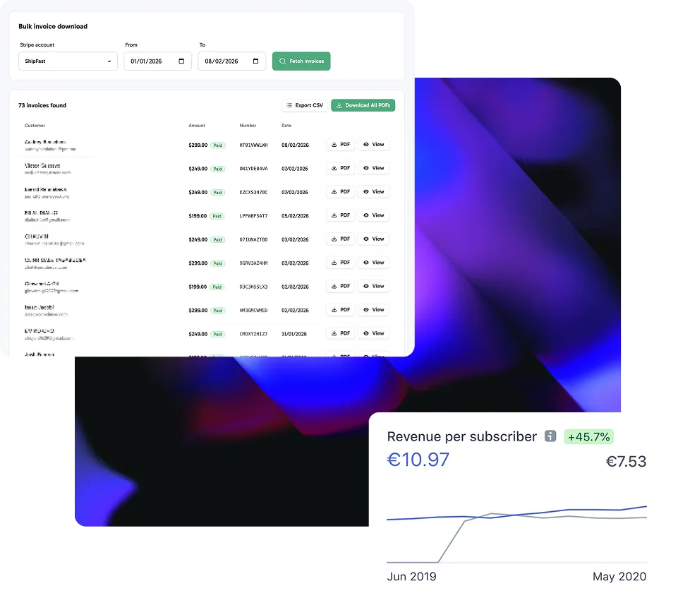 Indie Hackers & Founders showcase